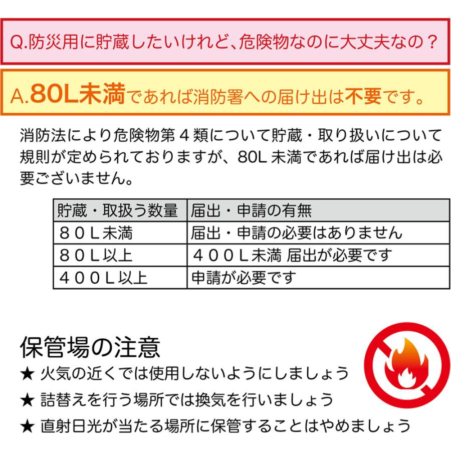 除菌アルコール75　一斗缶　15kg｜quality1st｜03