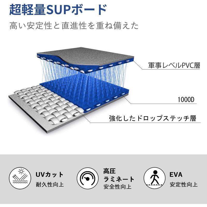 HeyBoard supボード スタンドアップパドルボード supインフレータブル パドルボード 安定性 滑り止め 初心者 SUPセット 3 supボード スタンドアップパドルボード supインフレータブル パドルボード 安定性 滑り止め 初心者 SUPセット