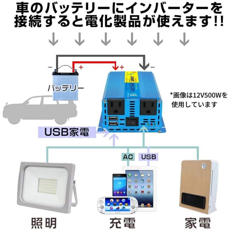 インバーター LVYUANリョクエンインバーター 正弦波 12V 500W 最大 1000W DC 12V直流 AC100V交流 変換 AC｜qualityfactory｜07