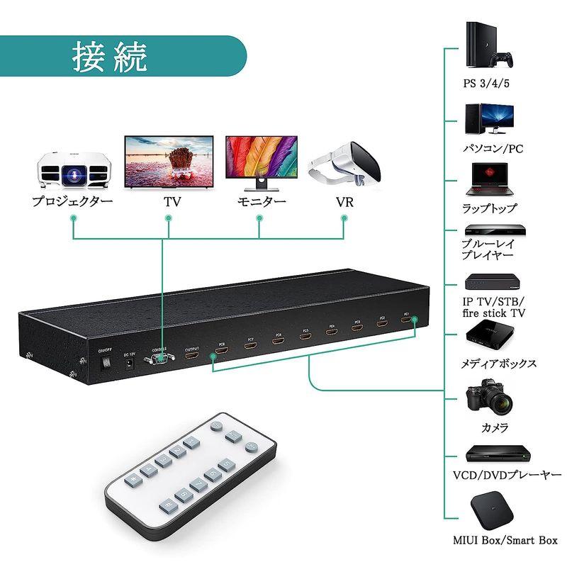 AV機器 HDMI 切替器 8入力1出力 4K60Hz HDCP 2.2 HDMI 切り替え器 8入力 HDMI 2.0 MT-VIKI 自動切替機能｜qualityfactory｜03