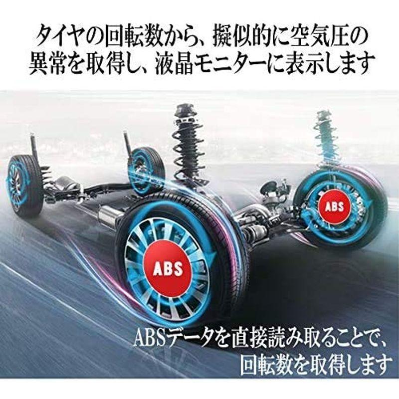 液晶モニター型タイヤ空気圧監視警報システムTPMS C-HR アルファード/ヴェルファイア30系 ヴォクシー/ノア/エスクァイア(80系後期｜qualityfactory｜04