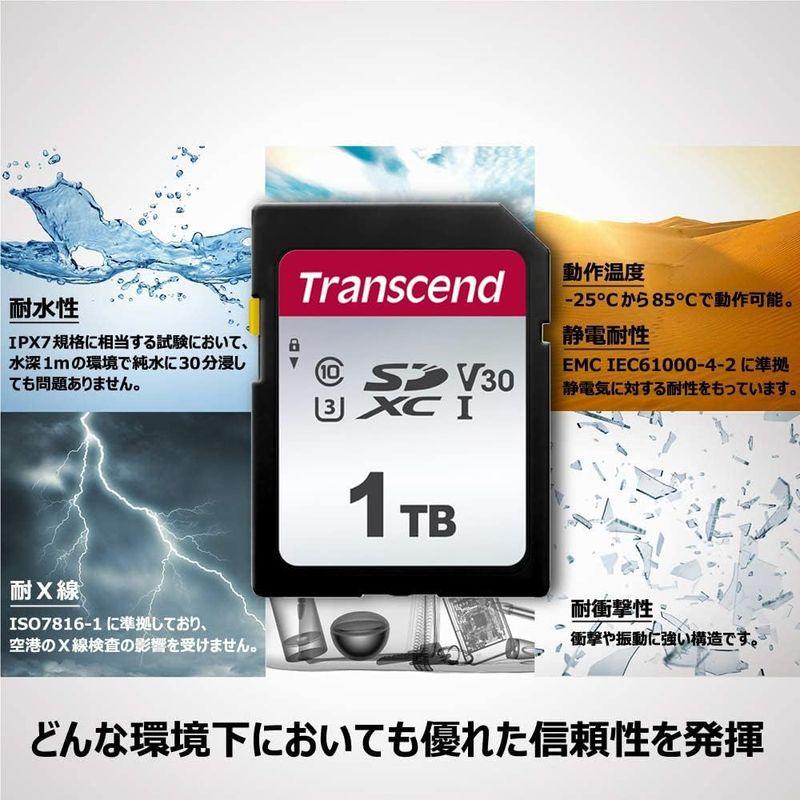 日本ショップ ストレージメディア トランセンドジャパン SDカード 1TB UHS-I U3 V30 Class10 (最大転送速度100MB/s)データ復旧ソフト無償提供T