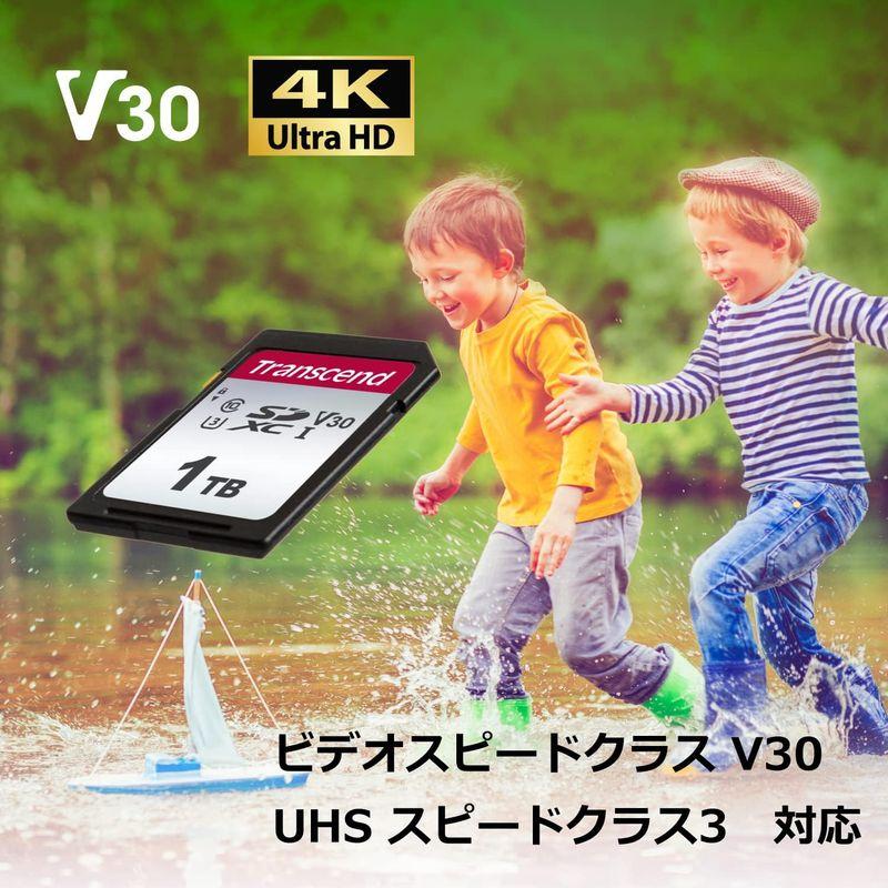 日本ショップ ストレージメディア トランセンドジャパン SDカード 1TB UHS-I U3 V30 Class10 (最大転送速度100MB/s)データ復旧ソフト無償提供T