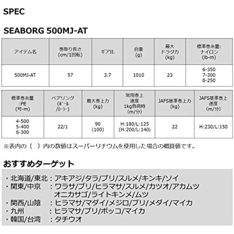 ダイワ(DAIWA) 電動リール 22 シーボーグ 500MJ-AT(2022モデル)｜qualityfactory｜08