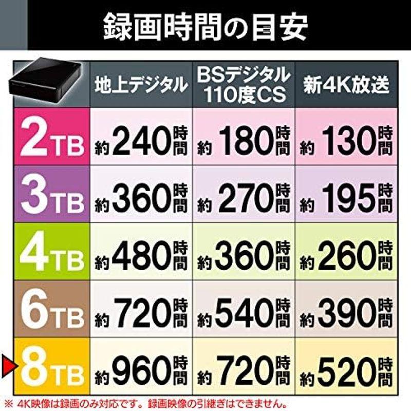 エレコム HDD 外付けハードディスク 8TB SeeQVault対応 テレビ録画 かんたん接続ガイド付き 静音ファンレス設計 ブラック E｜qualityfactory｜02