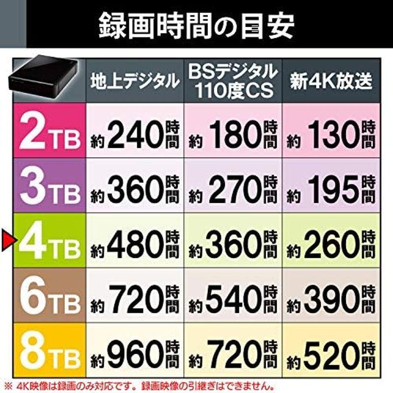 エレコム HDD 外付けハードディスク 8TB SeeQVault対応 テレビ録画 かんたん接続ガイド付き 静音ファンレス設計 ブラック E｜qualityfactory｜05