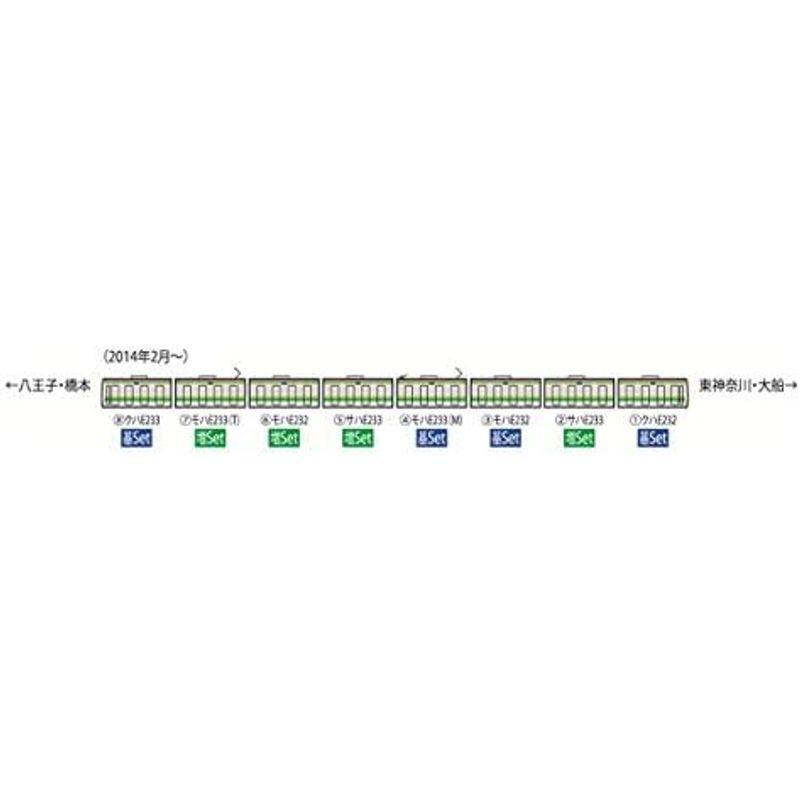 トミーテック TOMIX Nゲージ E233-6000系 横浜線 増結セット 4両 98412 鉄道模型 電車｜qualityfactory｜04