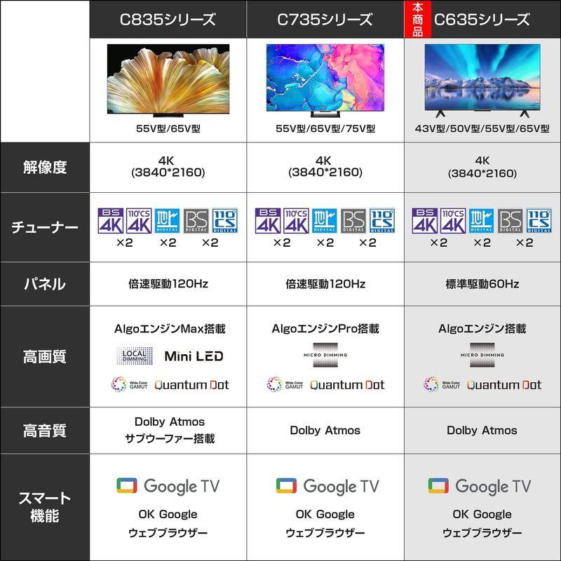 TCL 50V型 4K 液晶テレビ QLED技術 スマートテレビ 50C635 (Google TV) 4Kチューナー内蔵 2022年モデル｜qualityfactory｜11