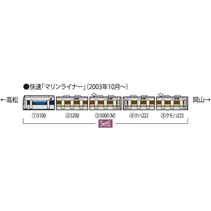 TOMIX Nゲージ 223-5000系・5000系 マリンライナー セットE 5両 98389 鉄道模型 電車｜qualityfactory｜05