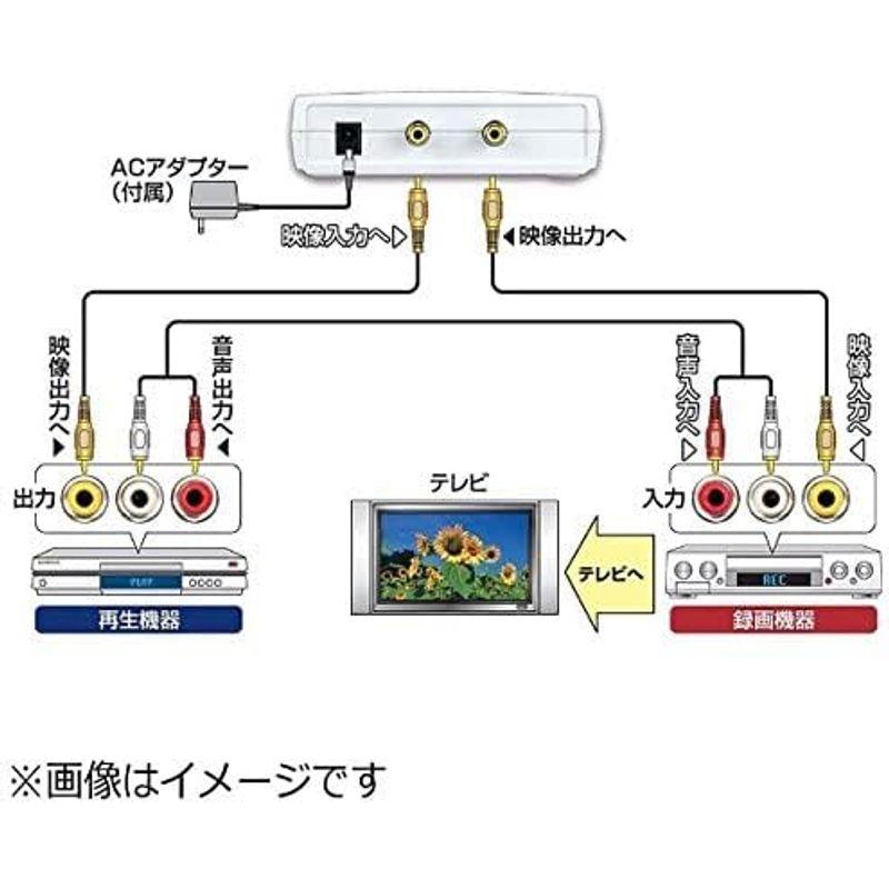 プロスペック デジタル編集機 PROSPEC DVE792W｜qualityfactory｜03