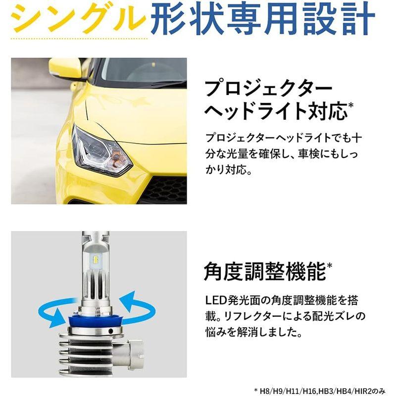 トレック販売店 スフィアライト 日本製 車用LEDヘッドライト/フォグライト RIZINGα(ライジングアルファ) HB3/HB4/HIR2 2800K 車