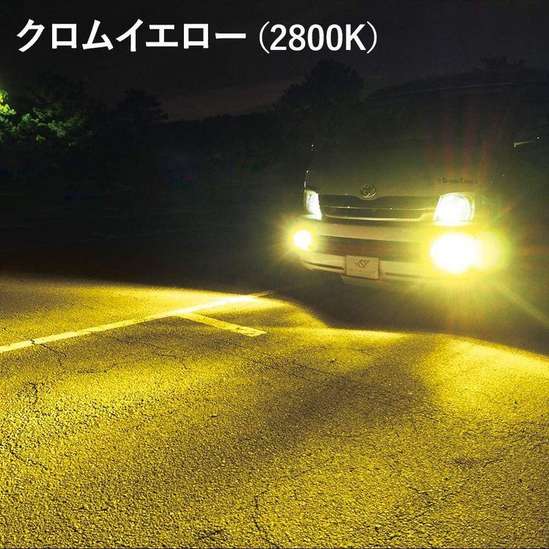 トレック販売店 スフィアライト 日本製 車用LEDヘッドライト/フォグライト RIZINGα(ライジングアルファ) HB3/HB4/HIR2 2800K 車