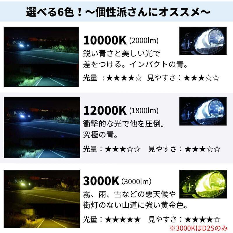 送料0円 fcl.(エフシーエル) D2S HID バルブ ブルー 青色 10000K 12V 24V 対応 純正交換 35W プロジェクター 左右分