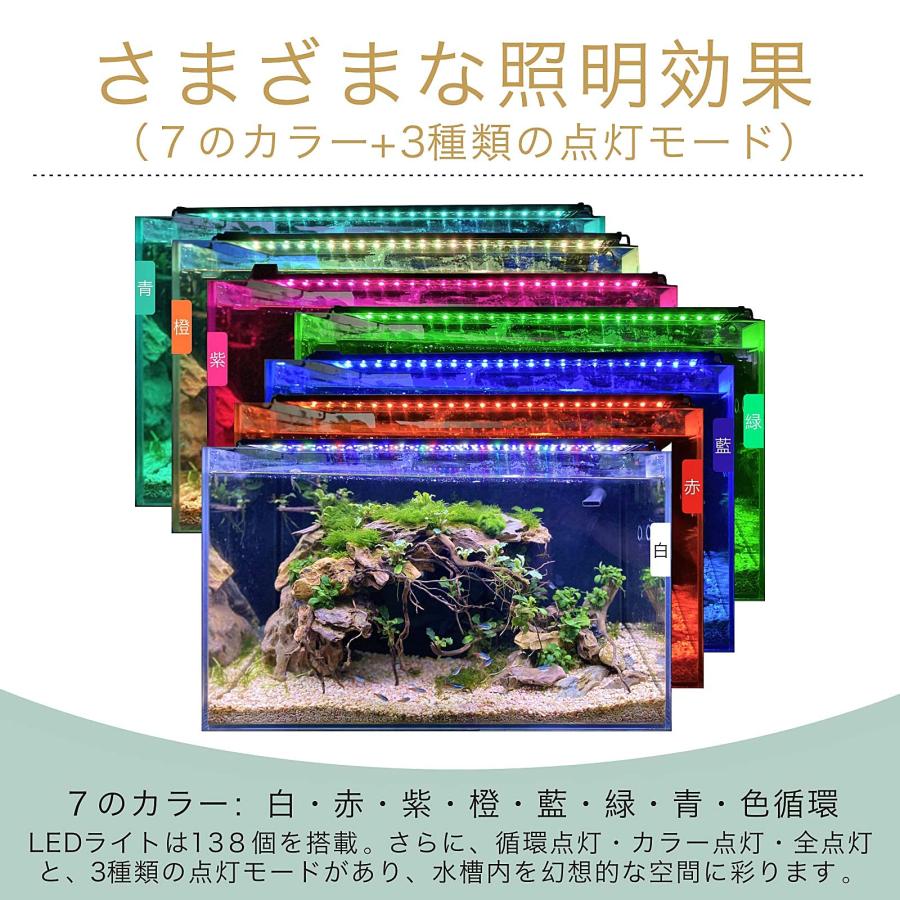 専用LED 3Wライト20個 2白1青 観賞魚、植物、水槽など多用