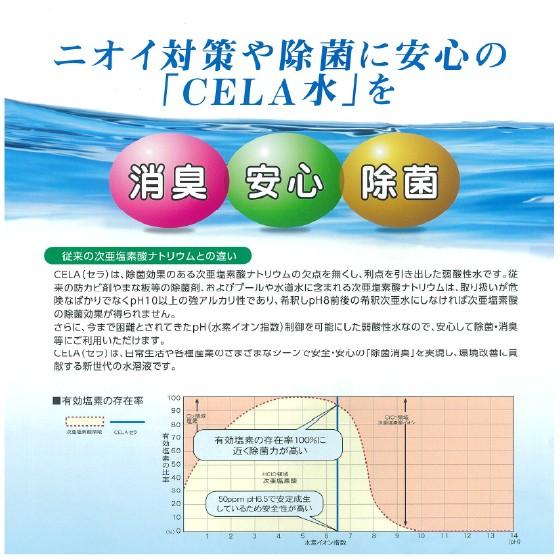 次亜塩素酸水 セラ水 CELA 消臭 除菌水 コック付 20L 正規品