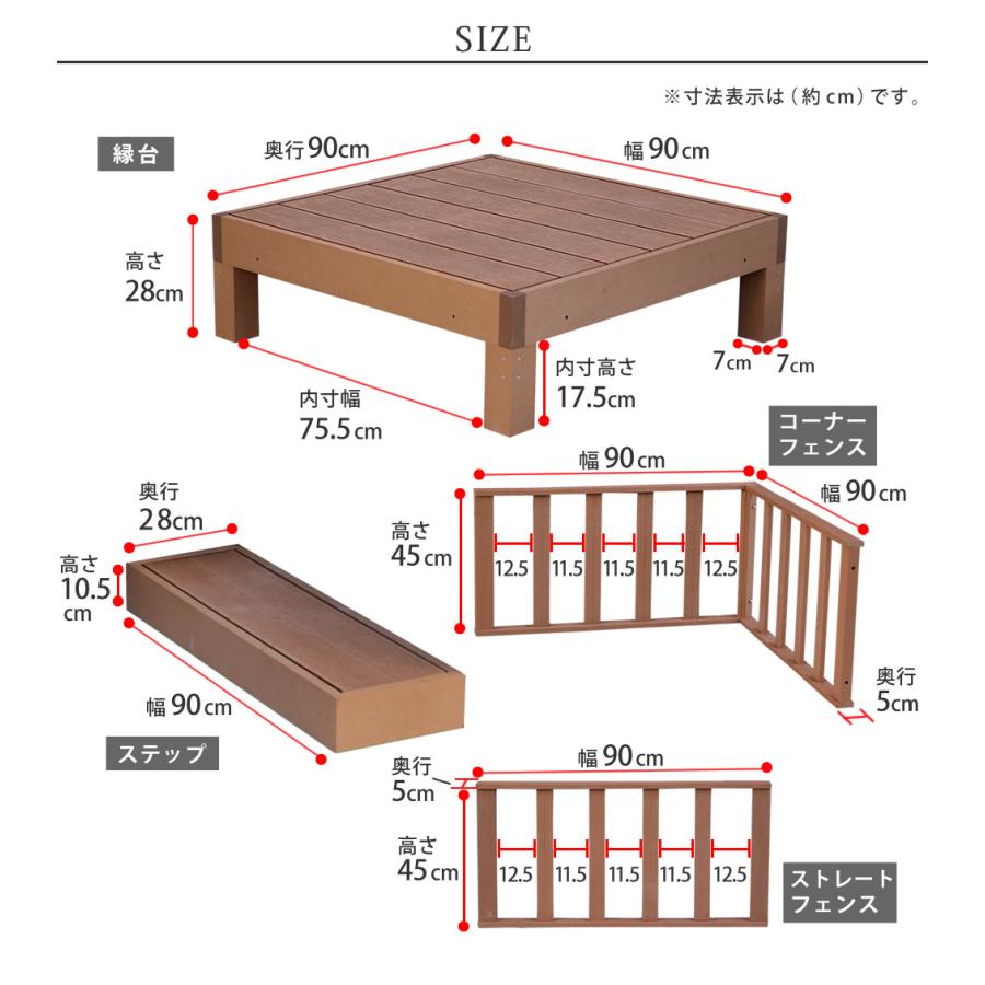 人工木ウッドデッキ ecofeel（エコフィール）3台 ステップ・フェンスセット PWDE-3P-SFSET 住まいスタイルの画像