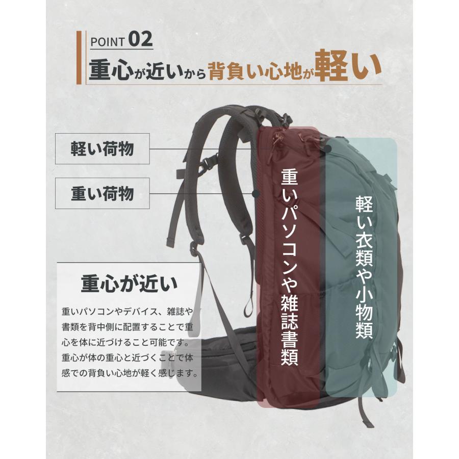 Tryptics トラベル バックパック リュック アドベンチャー 40L 大容量