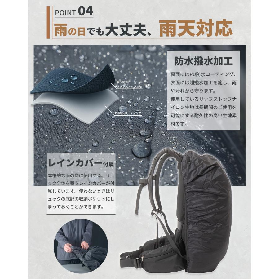 トラベルサイズ パック 30袋セット Tryptics トラベル バックパック リュック アドベンチャー 40L 大容量