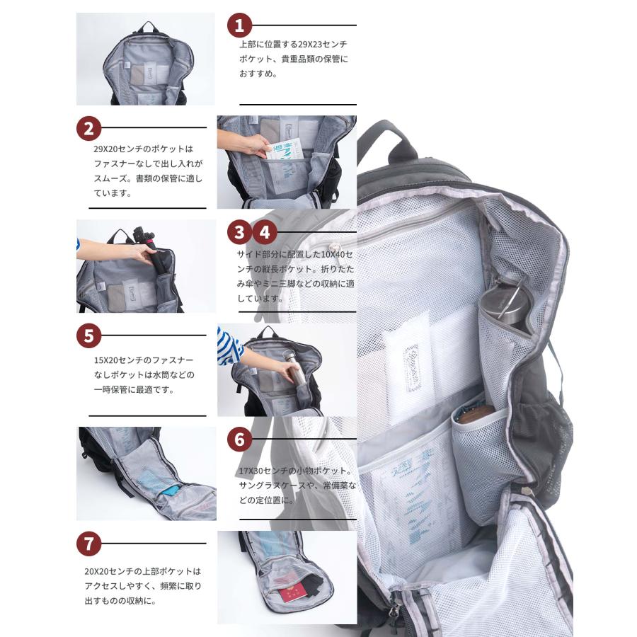 Tryptics トラベル バックパック リュック アドベンチャー 40L 大容量