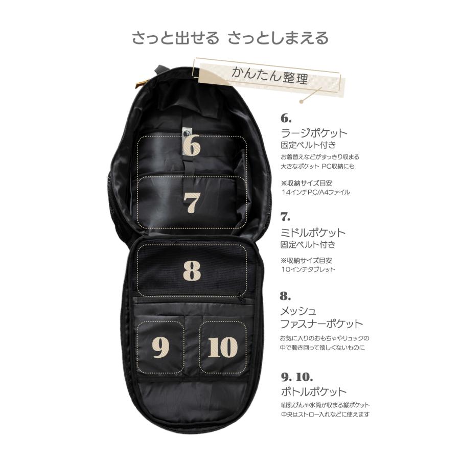 肩の負担を減らす】 マザーズリュック マザーズバッグ リュック 肩の負担を減らす】 マザーズリュック マザーズバッグ リュック