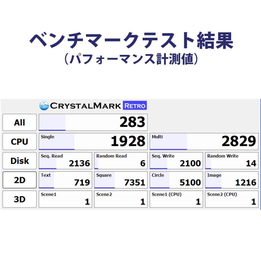 中古 NEC PC-MY30VRSETUB1 XP搭載 HDD・メモリ新品に交換済み デスクトップパソコン | NEC | 08