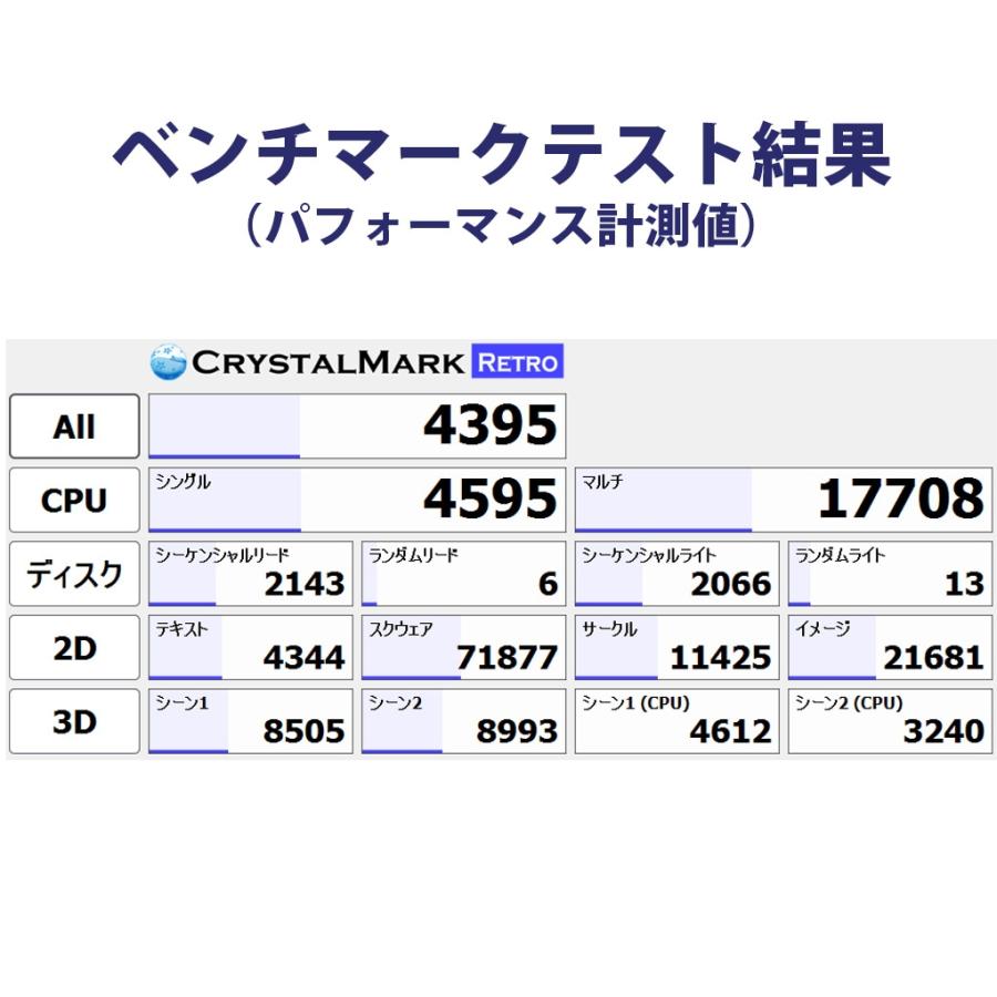 中古HP Z400 Workstation XP搭載 デスクトップパソコン NVIDIA Quadro 2000 | エイチピー | 09