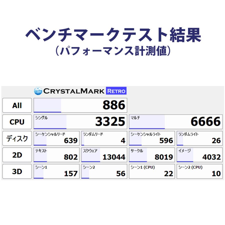 中古 DELL Vostro 230 SFF XPPro搭載 HDD・メモリ新品に交換済み デスクトップパソコン PC | DELL | 08