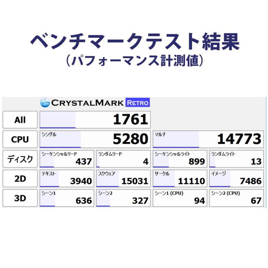 中古 ThinkCentre M72e Tower 0896CTO 内臓電池新品に交換済み | ThinkCentre | 08