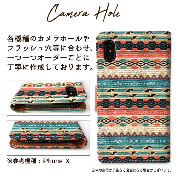 BASIO sharp SHG09スマホ本体 ケース付き Amazon.co.jp: BASIO active SHG09 ケース BASIO active2 SHG12
