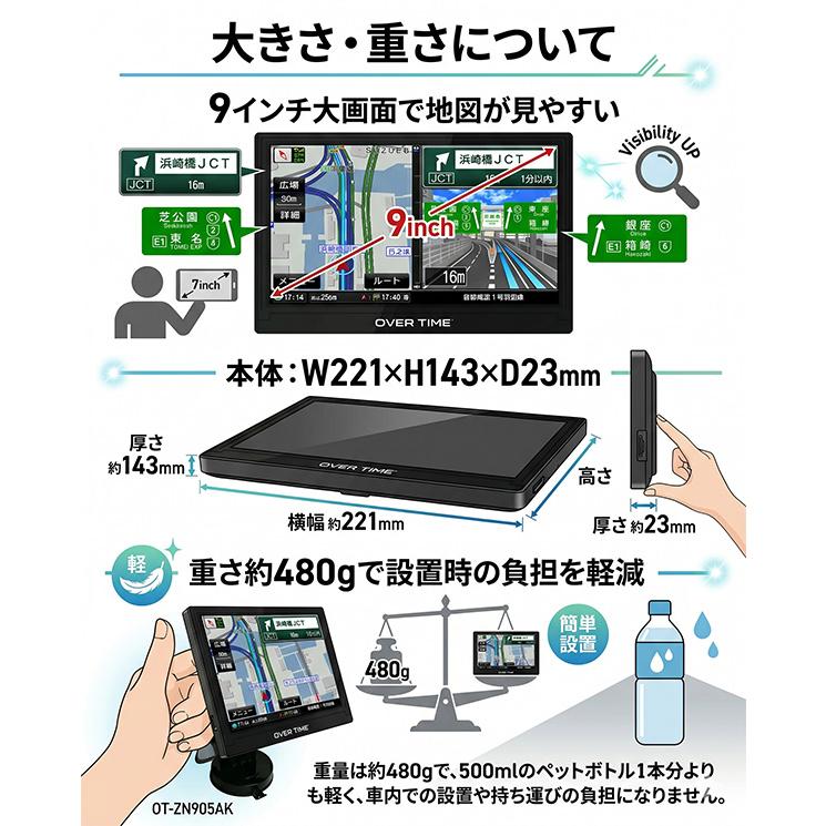 カーナビ 9インチ ポータブル 2026年版 ゼンリン地図 最新 ワンセグ