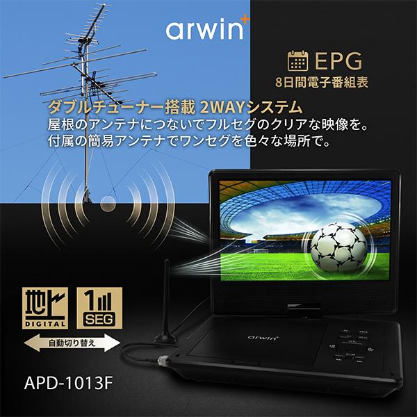 ポータブルDVDプレーヤー 10.1インチ フルセグ 車載用 部屋用 サブ