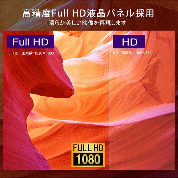 テレビ 液晶テレビ 43インチ Wチューナー搭載 地上 BS 110度CSデジタル 