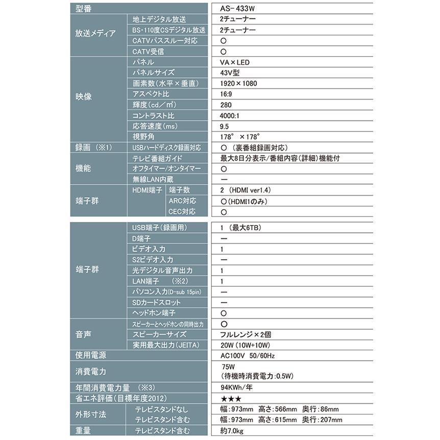 テレビ 液晶テレビ 43インチ Wチューナー搭載 地上 BS 110度CSデジタル 