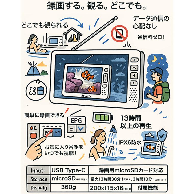 ポータブルテレビ 防水 7インチ フルセグ ワンセグ 自動切替 長時間