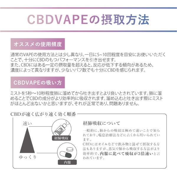 CBDシーシャ CBDpen70 電子タバコ 使い切り 高濃度 CBD70%配合 CBG CBN