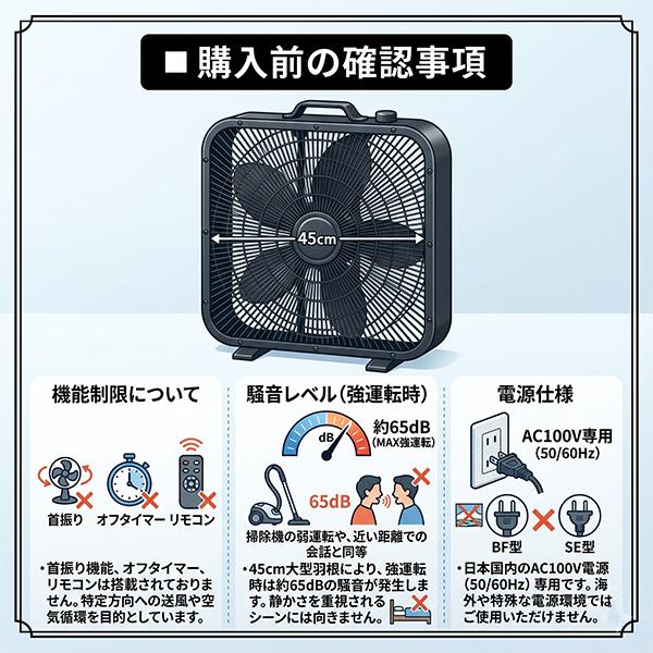 サーキュレーター 薄型 ボックスファン 45cm大型羽根 奥行10.5cm 3段階