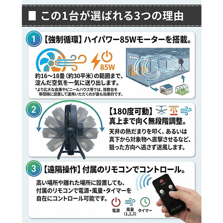 サーキュレーター 業務用 大型 85W 強力換気 16畳 180度角度調整