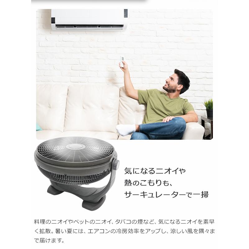 扇風機 サーキュレーター大型 据え置き 工場扇 リモコン付き ビッグ