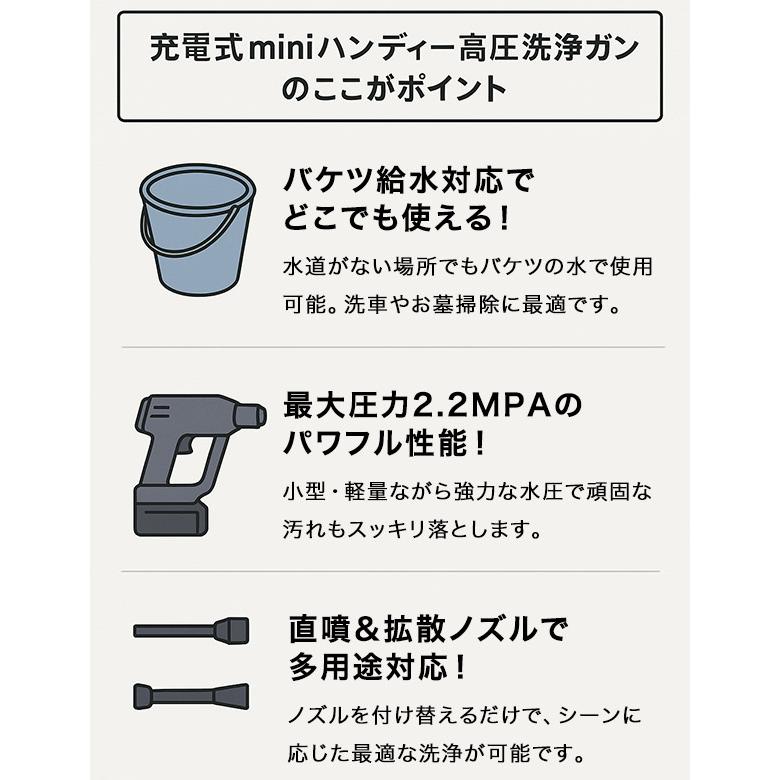 高圧洗浄機 コードレス 充電式 ハンディタイプ 家庭用 掃除 ベランダ