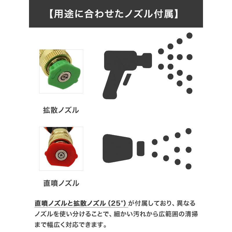 高圧洗浄機 コードレス 充電式 ハンディタイプ 家庭用 掃除 ベランダ