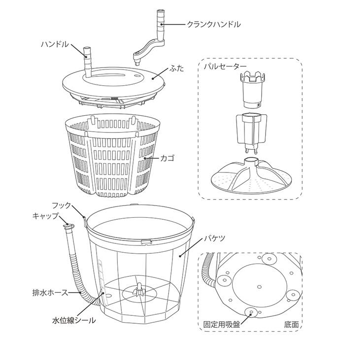 洗濯機 手回し ハンディ洗濯機 手動洗濯機 小型洗濯機 ミニ洗濯機