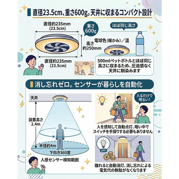 シーリングファンライト LED 人感センサー E26 引掛けシーリング 工事