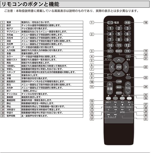 液晶テレビ 27インチ フルハイビジョン インテリジェントクラリティ 高