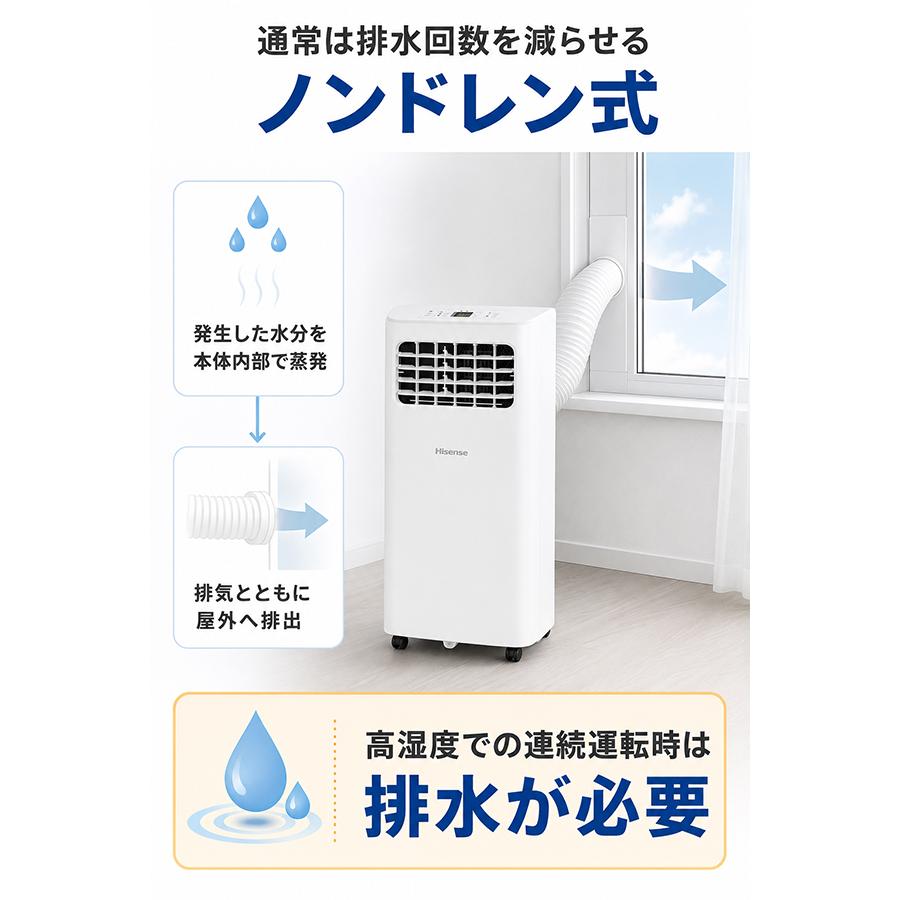 スポットクーラー 家庭用 スポットエアコン ハイセンス 冷風機 除湿