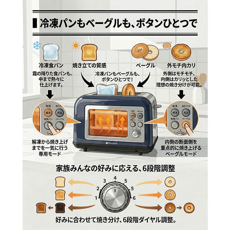 トースター 窓付き ポップアップトースター 焼き色が見える 冷凍パン