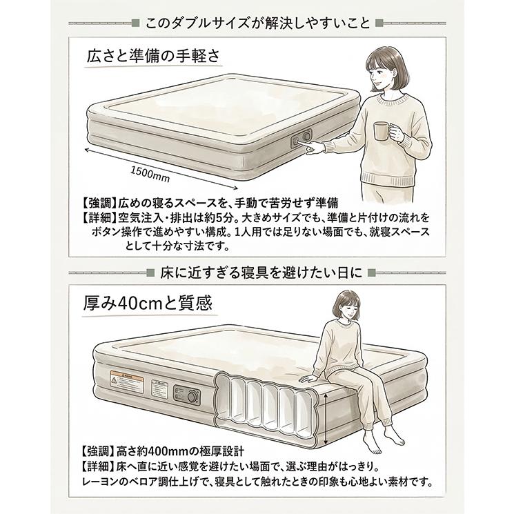 エアーベッド ダブル 電動 ポンプ内蔵 極厚37cm 3分で膨らむ 簡易