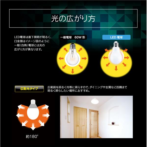 LED電球 60w e27 昼光色 電球色 人感センサー機能付 長寿命40000時間