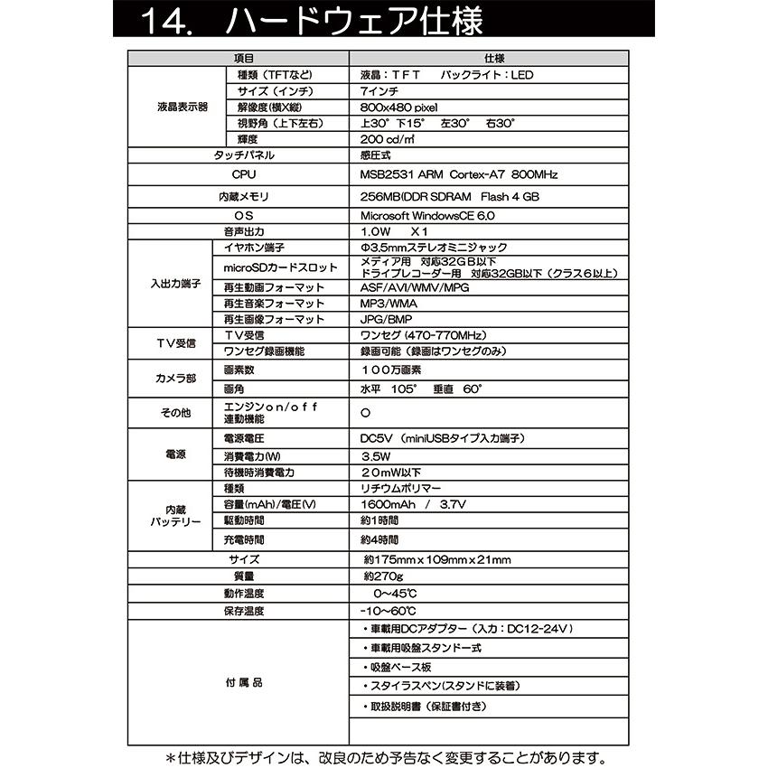 ポータブルナビ カーナビ 7インチ 2025年リリース最新地図搭載
