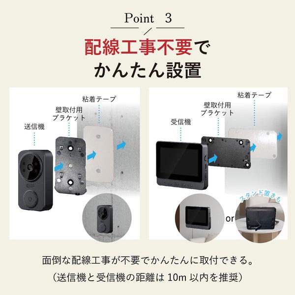 テレビドアホン 工事不要 貼るだけ 配線不要 Wi-Fi不要 スマホ不要