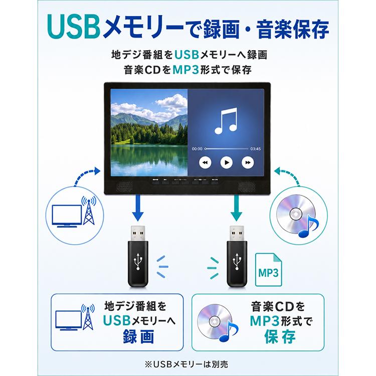 ポータブルDVDプレーヤー 14インチ テレビ 地デジ フルセグ ワンセグ